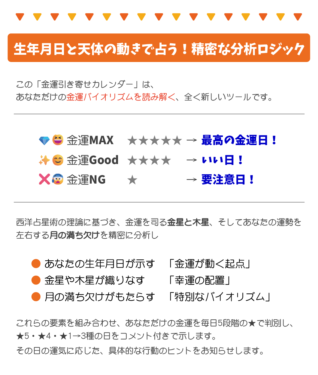 占いのロジック